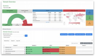 5-Minute Guide to DMARC Deployment